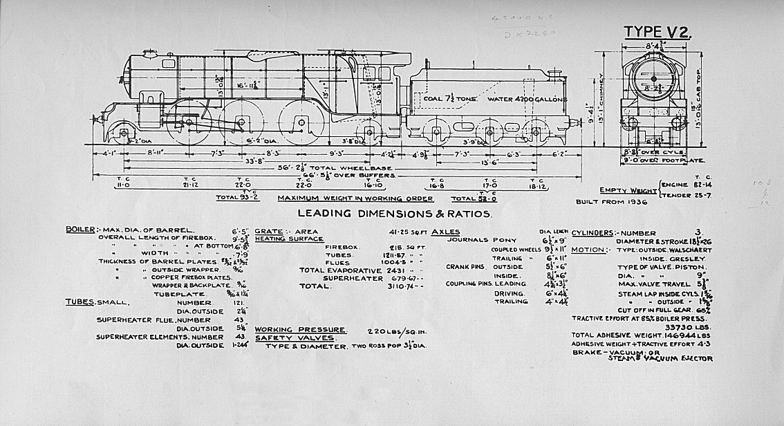 LNER 262 in Great_Britain